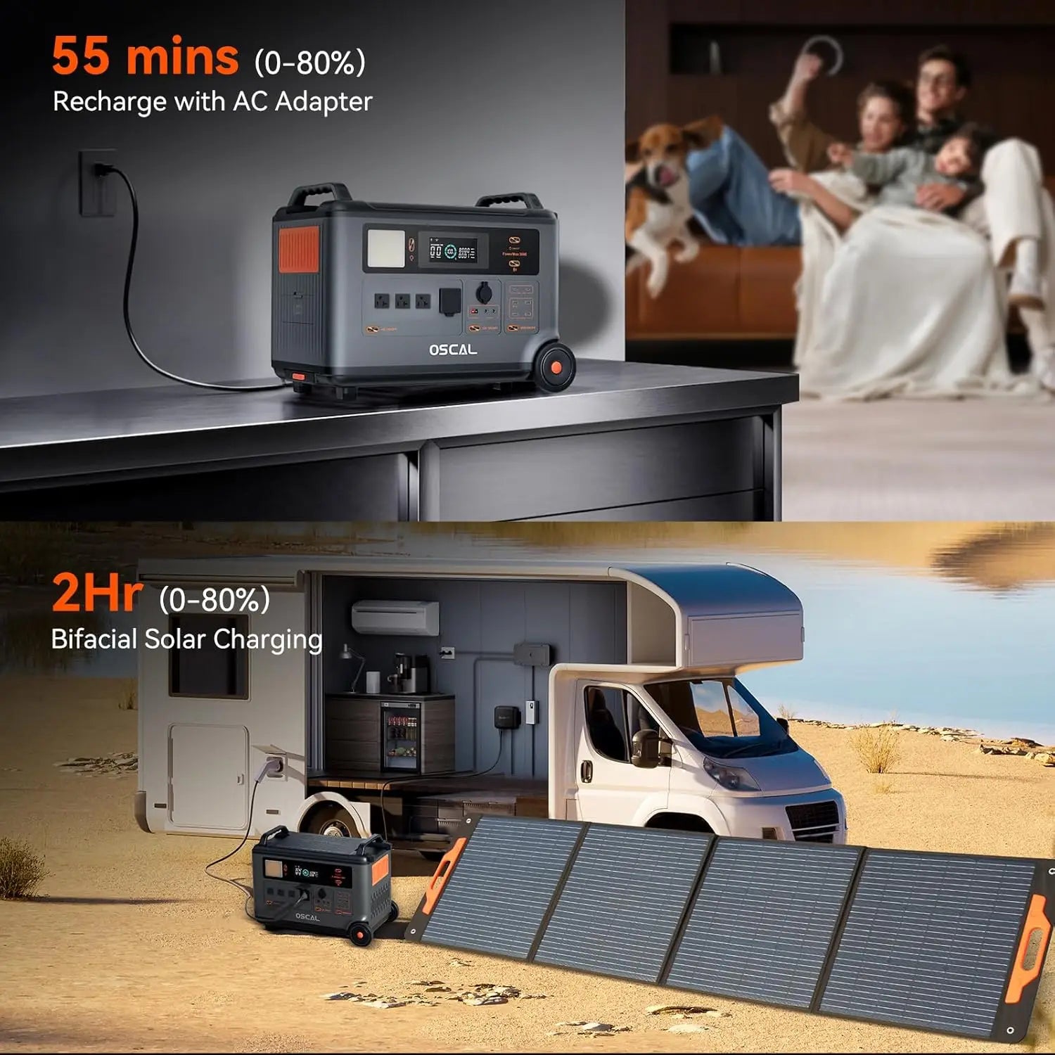 BLACKVIEW PowerMax 3600 Portable Power Station