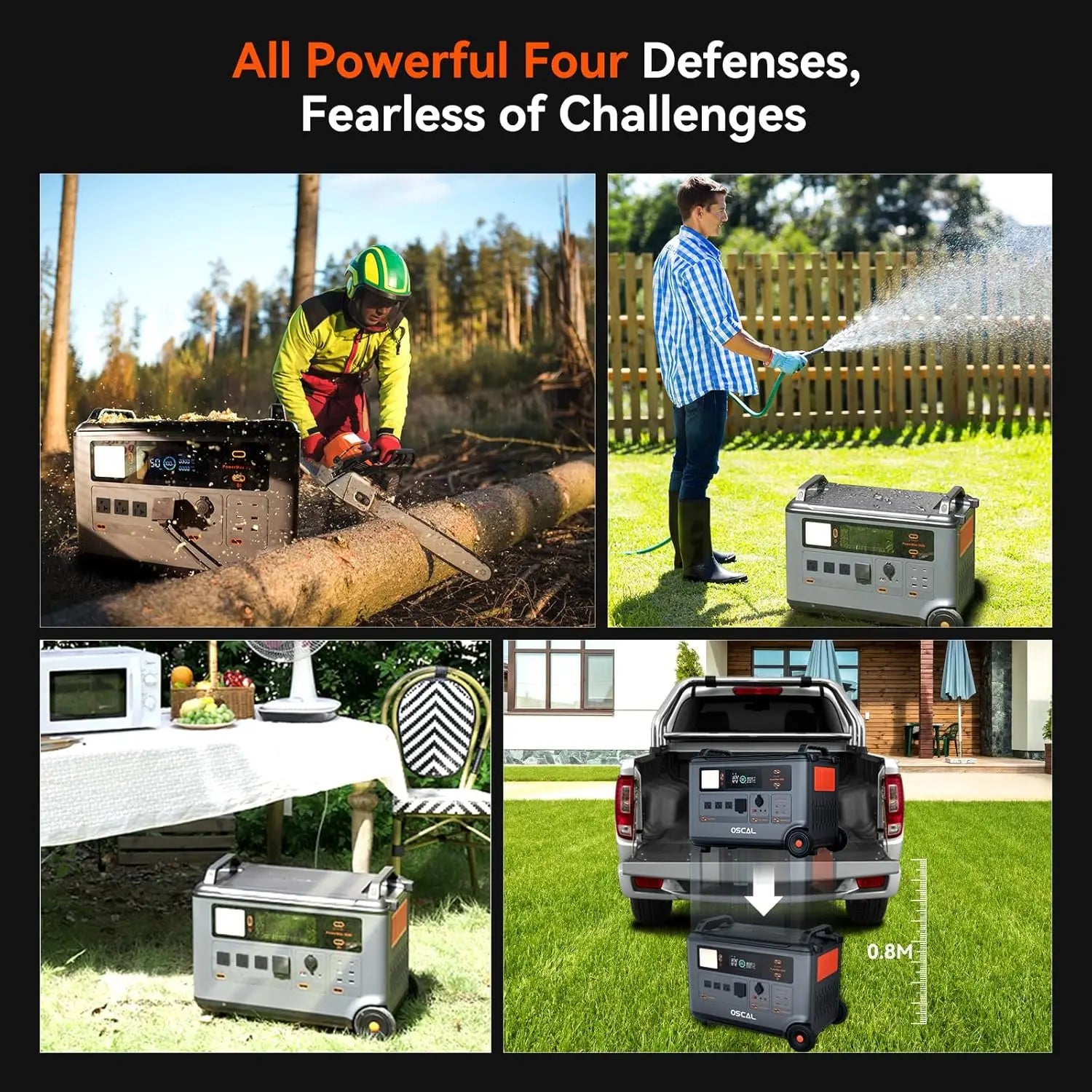 BLACKVIEW PowerMax 3600 Portable Power Station