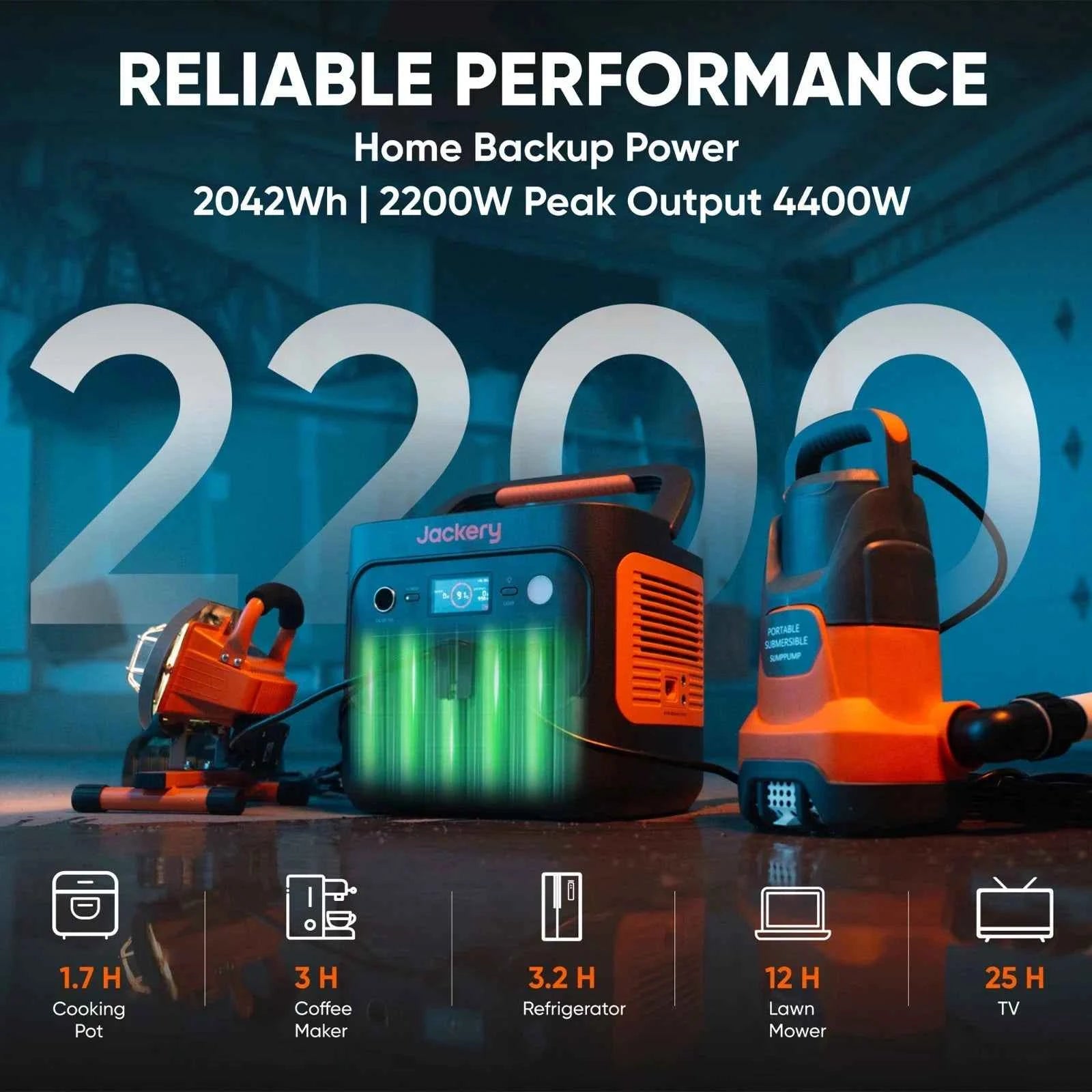 Jackery Explorer 2000 v2 Portable Power Station with 200W Solar Panel