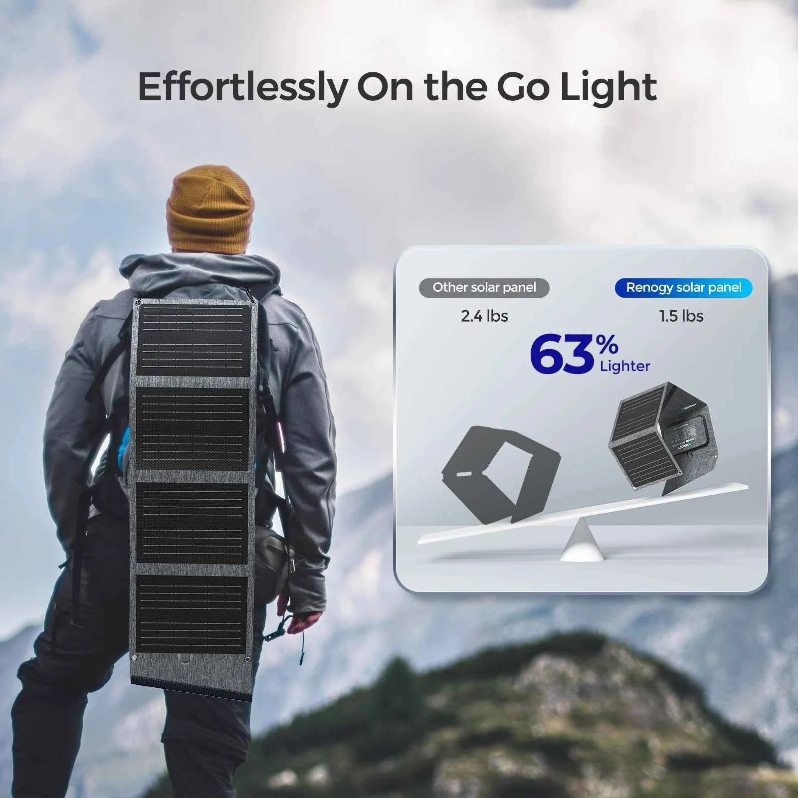 Renogy 30W Portable Foldable Solar Panel Charger