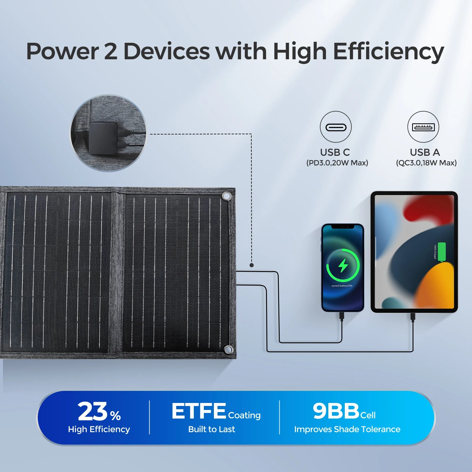 Renogy 30W Portable Foldable Solar Panel Charger