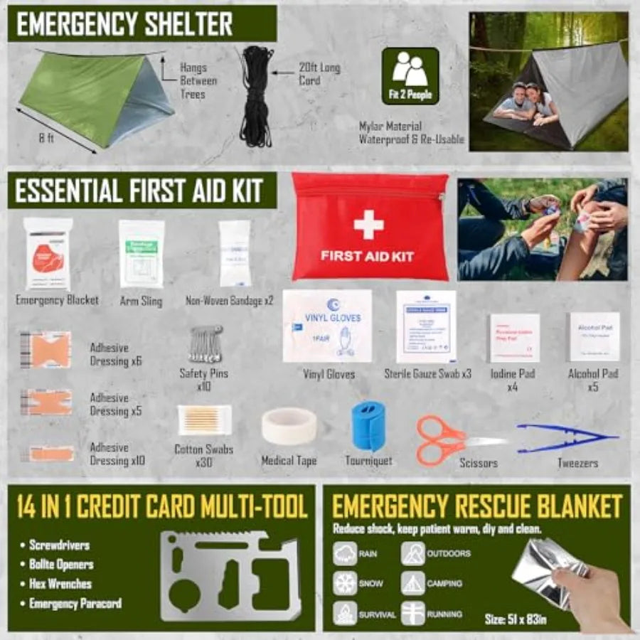 Survival Kit 268-Piece Emergency Survival & First Aid Kit